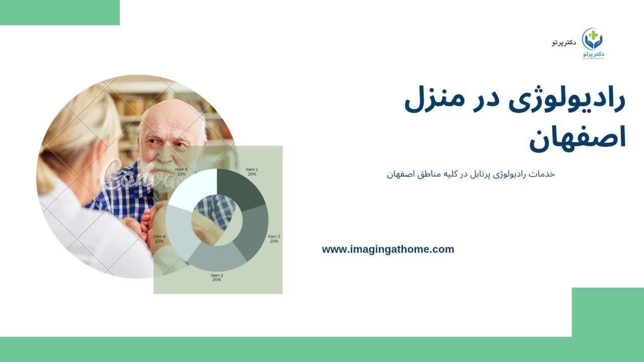 رادیوگرافی پرتابل در اصفهان با دستگاه دیجیتال سیار