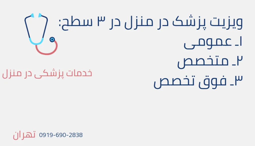 ویزیت دکتر در منزل در تهران- اعزام پزشک به منزل شبانه روزی